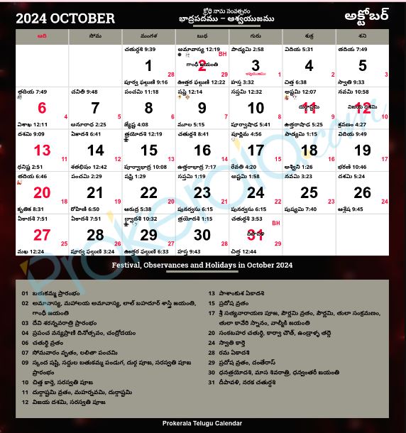 OCT