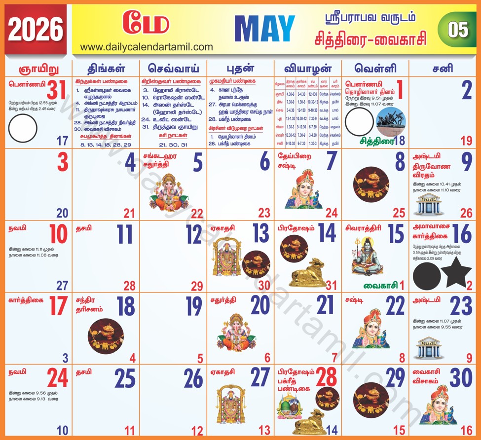05-2026